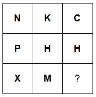 alphabet_logical_test_question_2